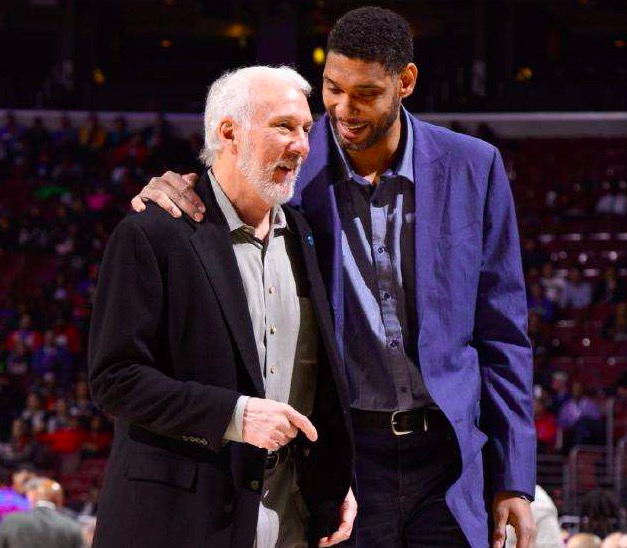 到装备曲线 到装备曲线