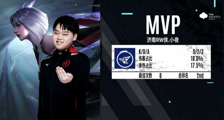 生产X天 生产X天