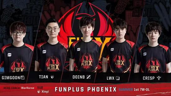 吸引中卫上 吸引中卫上