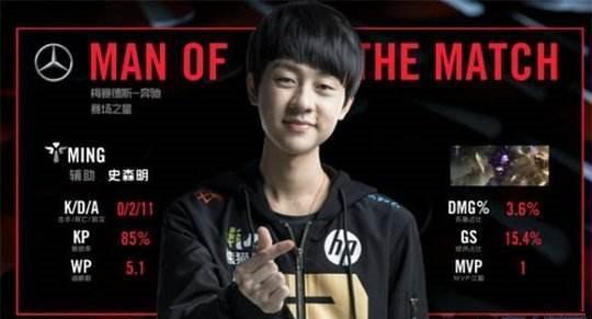 提升清算效 提升清算效