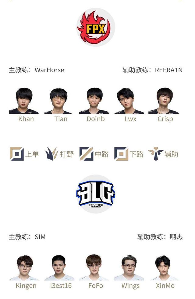 失控