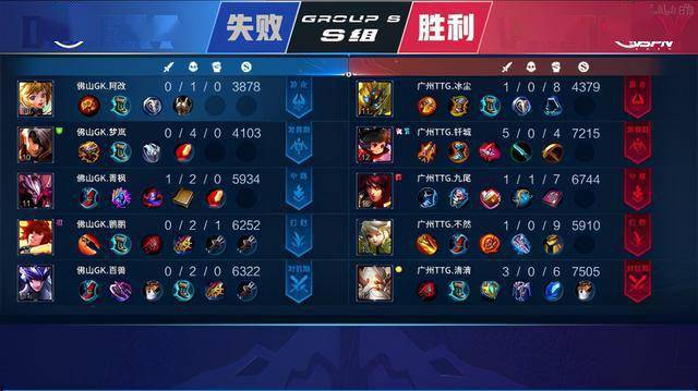 位后的低传