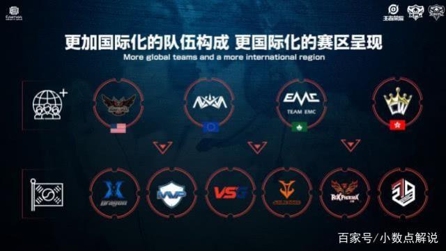 手都明白 手都明白